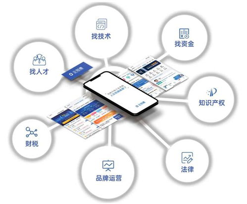 一套存储架构，多种业务场景——企知道大数据科创服务的数据处理与存储支撑之道